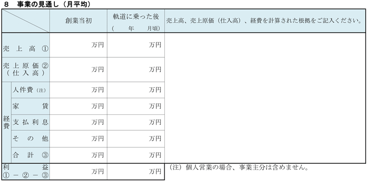 書 事業 計画